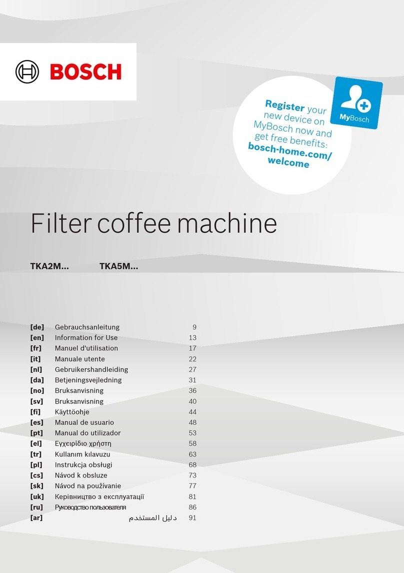 Bosch TKA2M Series Specification sheet
