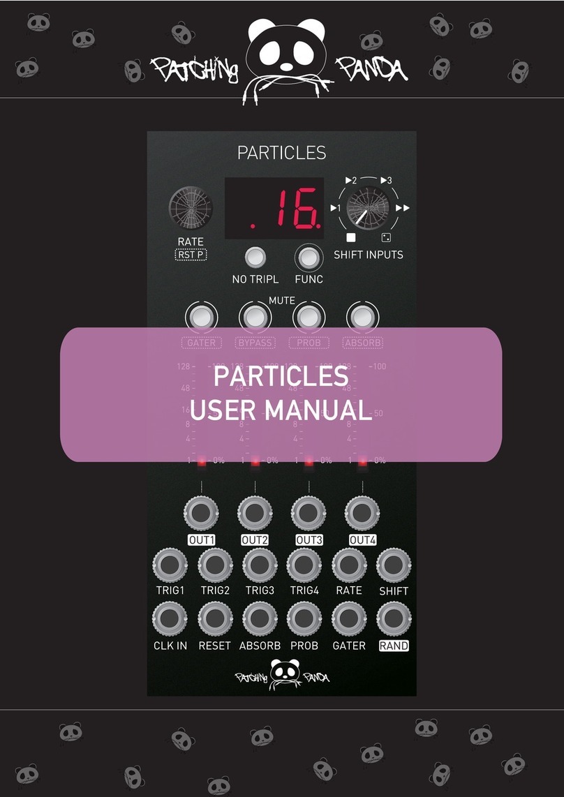 Patching Panda PARTICLES user manual