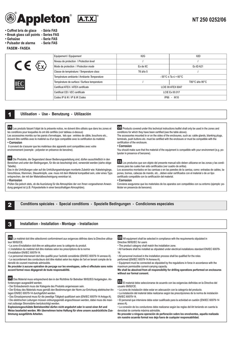 Appleton A.T.X. FAS Series manual
