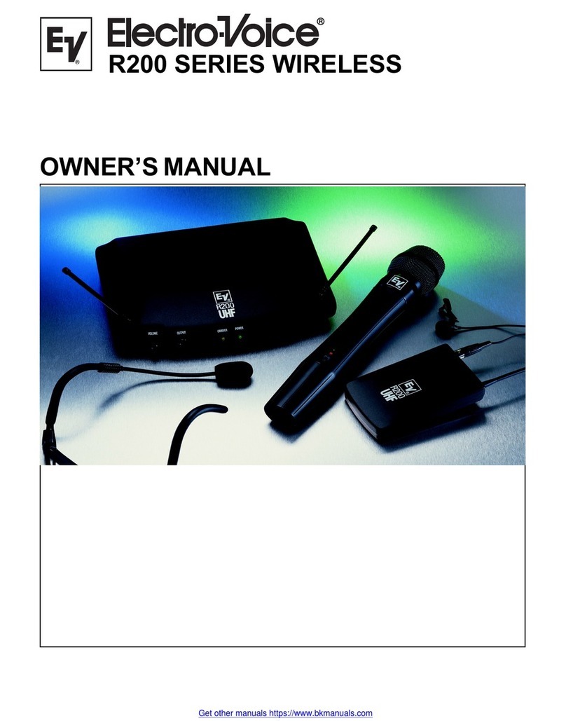 Electro-Voice R200 Series User manual