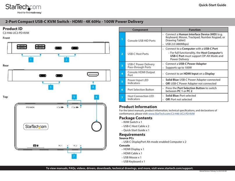 StarTech.com C2-H46-UC2-PD-KVM User manual