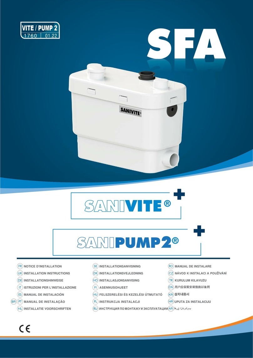 SFA SANIVITE+ User manual SFA SANIVITE+ User manual