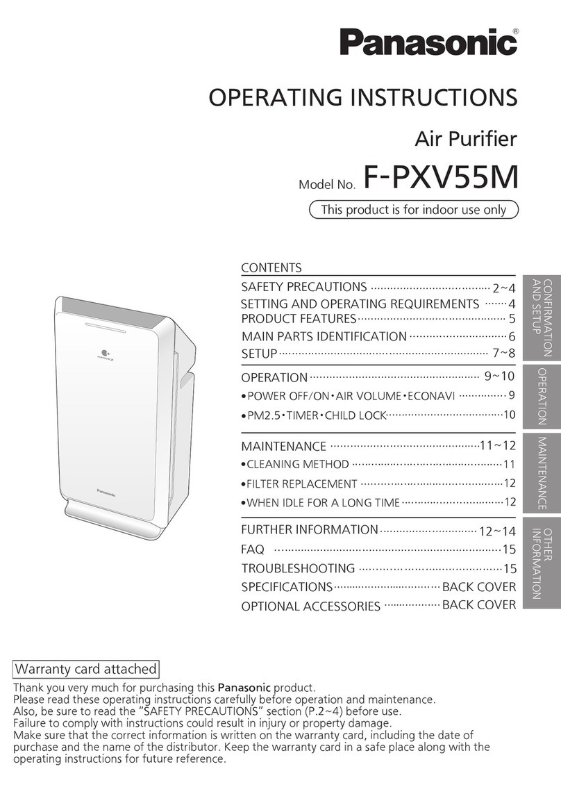 Panasonic F-PXV55M User manual