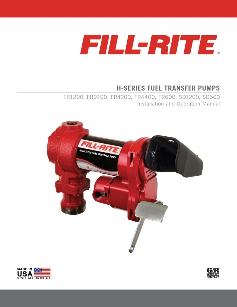 Tuthill H Series Installation and operation manual