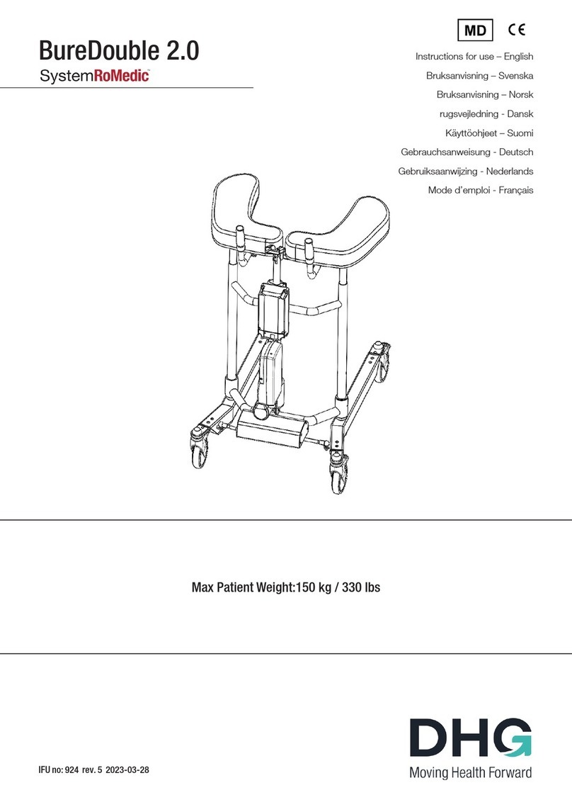 DHG SystemRoMedic BureDouble 2.0 Instructions for use