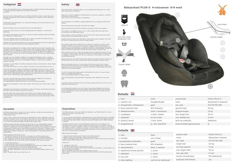 MELIA PLUS-5 quick start guide