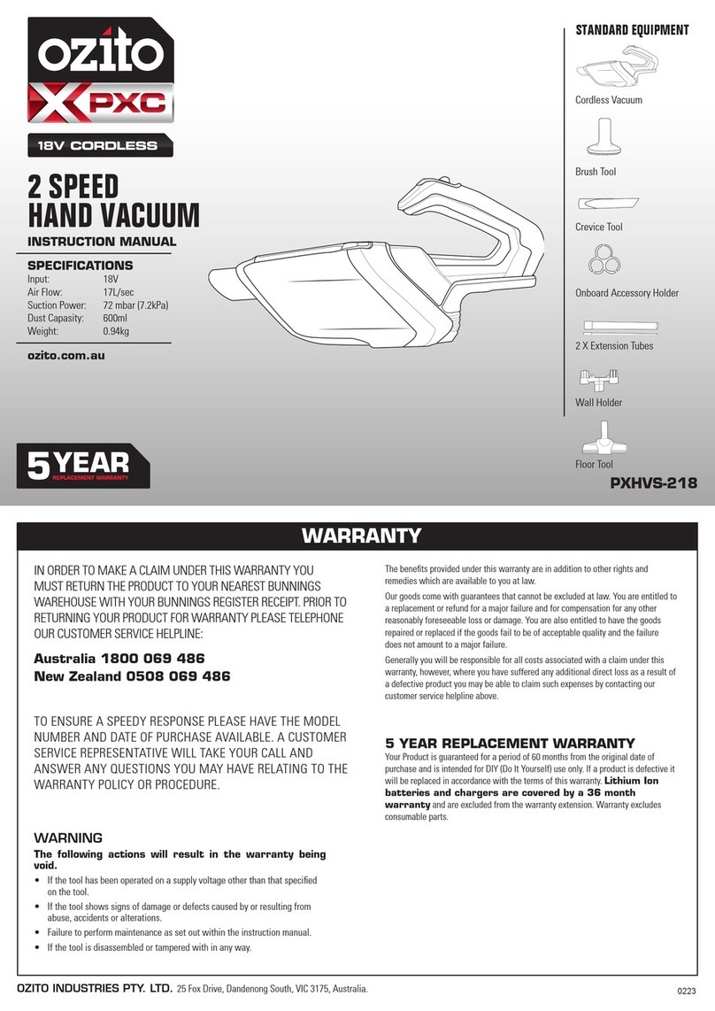 Ozito PXC PXHVS-218 User manual