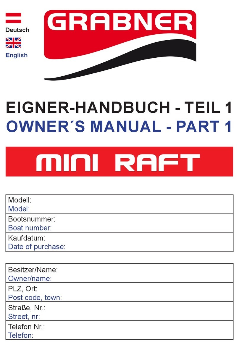 grabner MINI RAFT User manual grabner MINI RAFT User manual