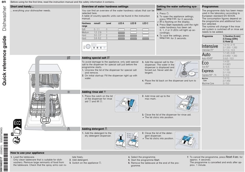 Bosch 2 User manual