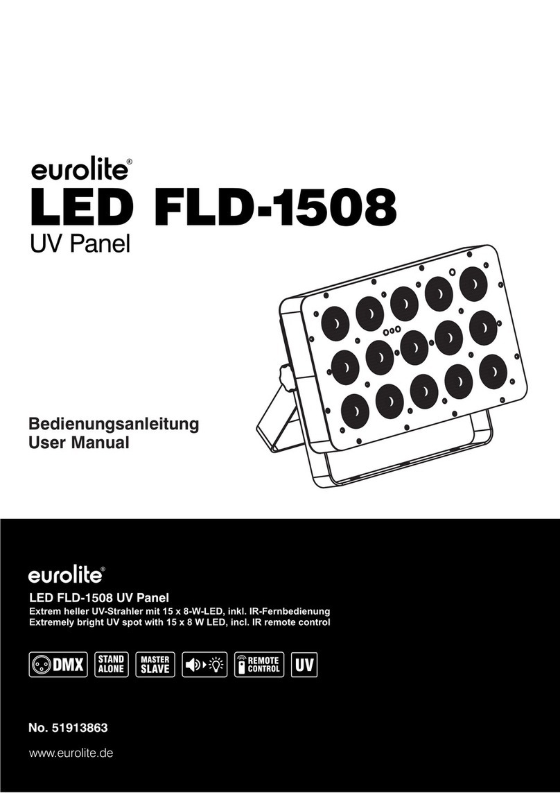 EuroLite FLD-1508 user manual