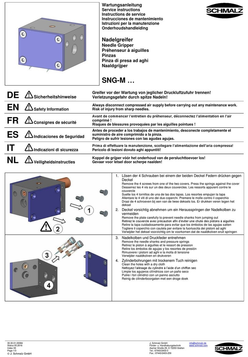 Schmalz SNG-M Series Operating instructions
