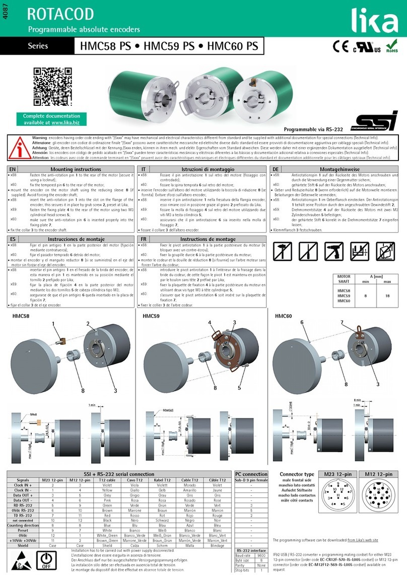 Lika HMC59 PS manual