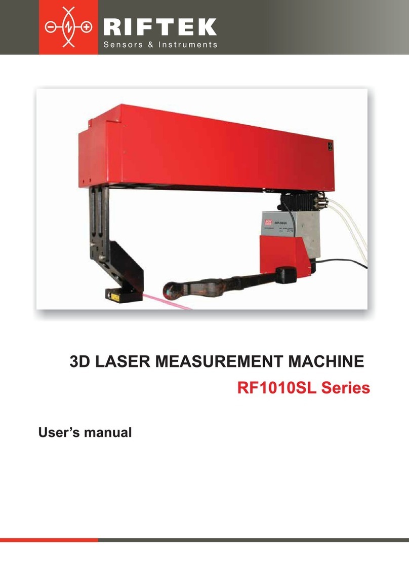 Riftek RF1010SL Series User manual Riftek RF1010SL Series User manual
