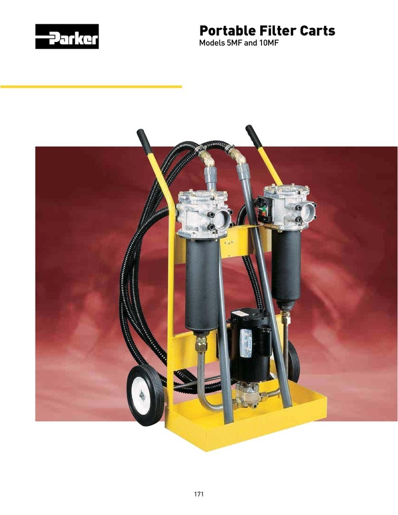 Parker 5MF User manual