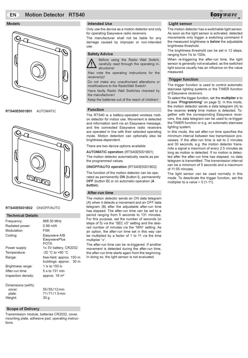 Eldat Easywave RTS40 User manual