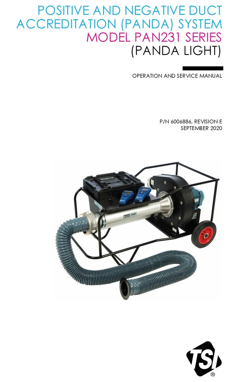 TSI Instruments PAN231-110 Operation and service manual