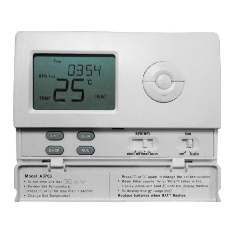 Midea KJR-25B User manual