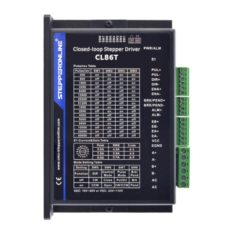 StepperOnline CL86T User manual