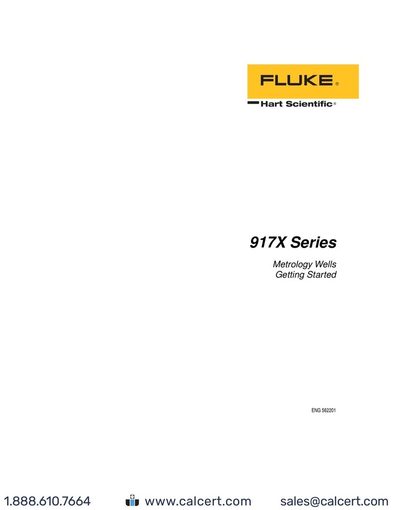 Fluke 9171-A-R-156 User manual