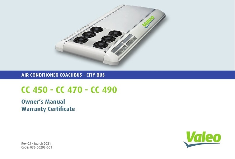 Valeo CC 450 User manual Valeo CC 450 User manual