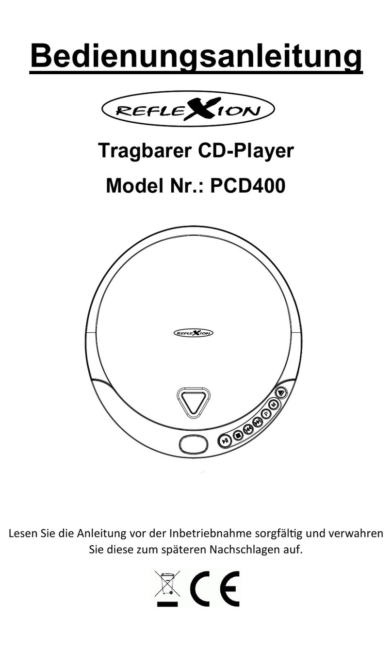 Reflexion PCD400 user manual