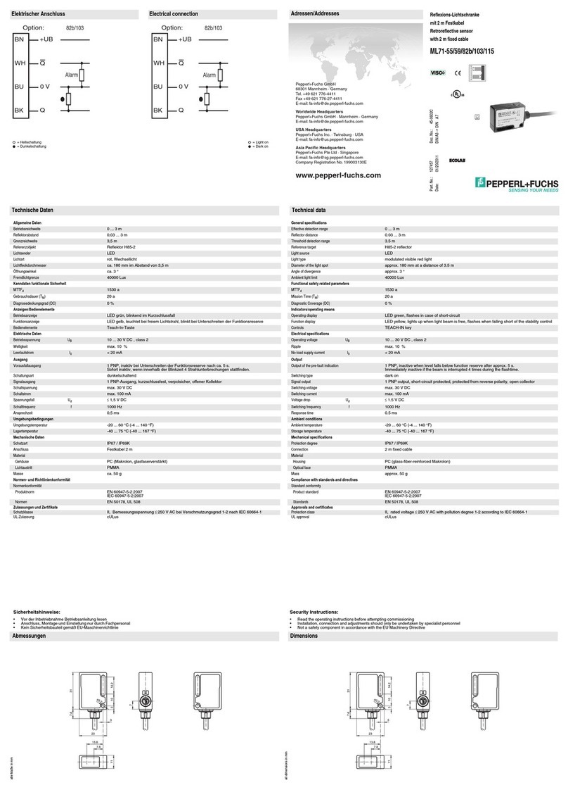 Pepperl+Fuchs ML71-55 User manual Pepperl+Fuchs ML71-55 User manual