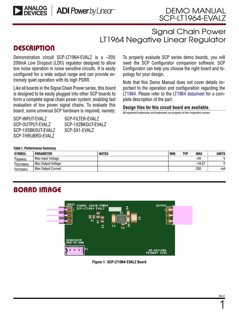 Analog Devices Linear ADI Power LT1964 Quick setup guide