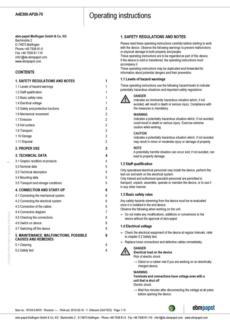Ebmpapst A4E300-AP26-70 User manual