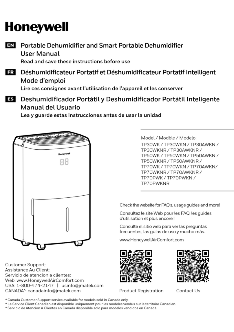 Honeywell TP30WKNR User manual
