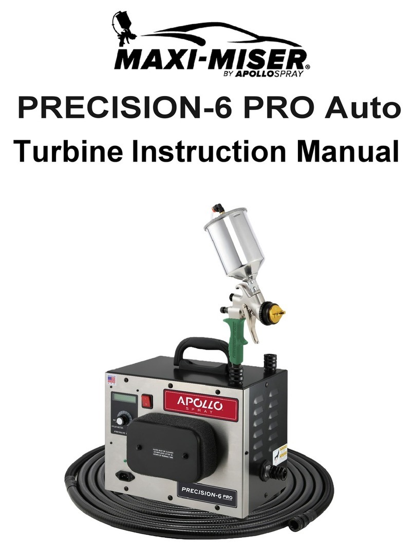 Apollo Sprayers PRECISION-6 instruction manual