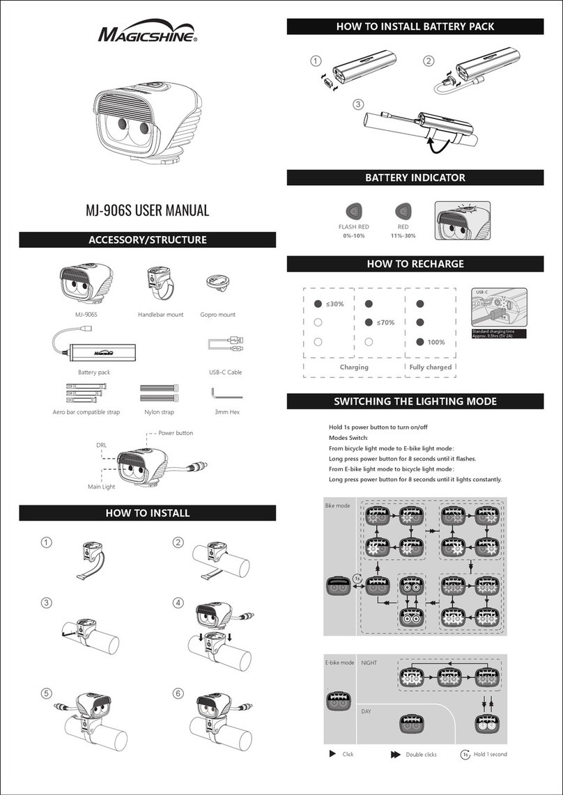 Magicshine MJ-906S user manual