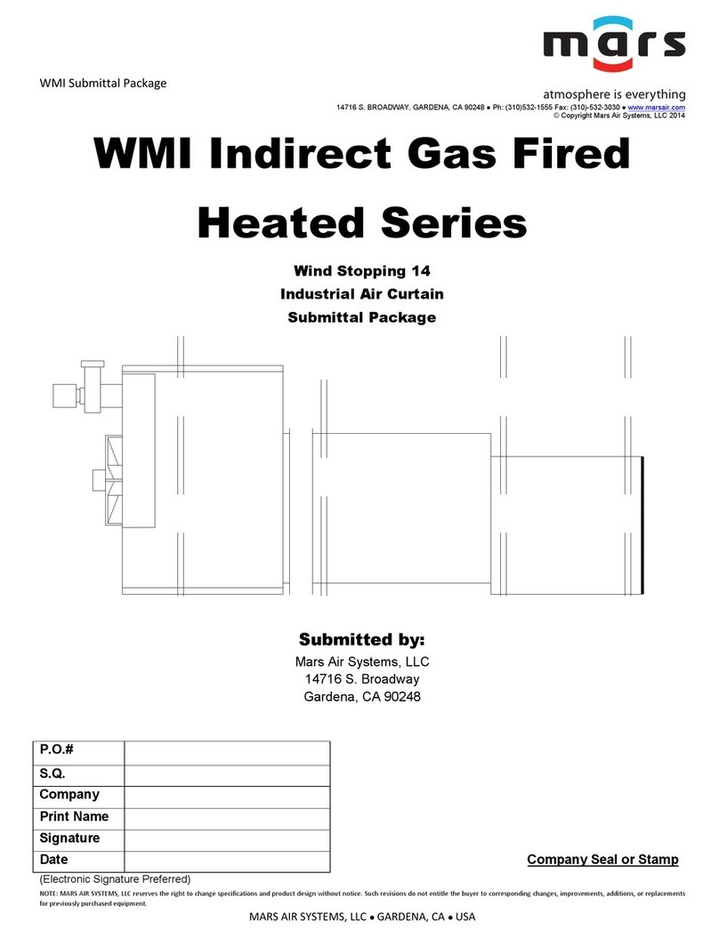 Mars WMI Series User manual