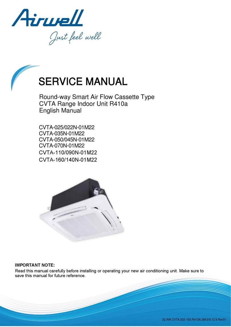 Airwell CVTA-025/022N-01M22 User manual