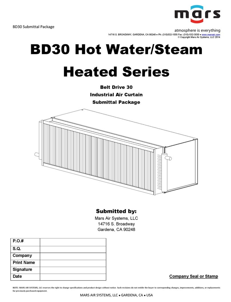 Mars BD3096-1 TS Series User manual