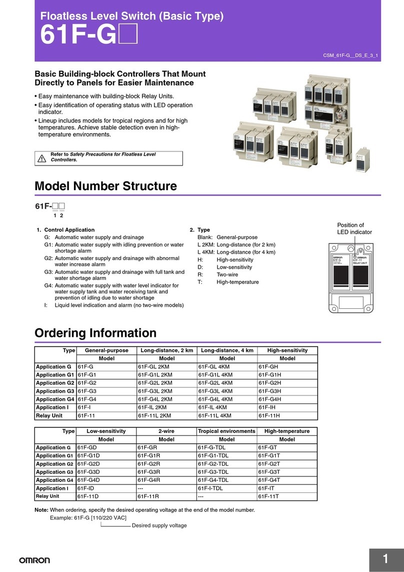 Omron 61F-GL2KM User manual