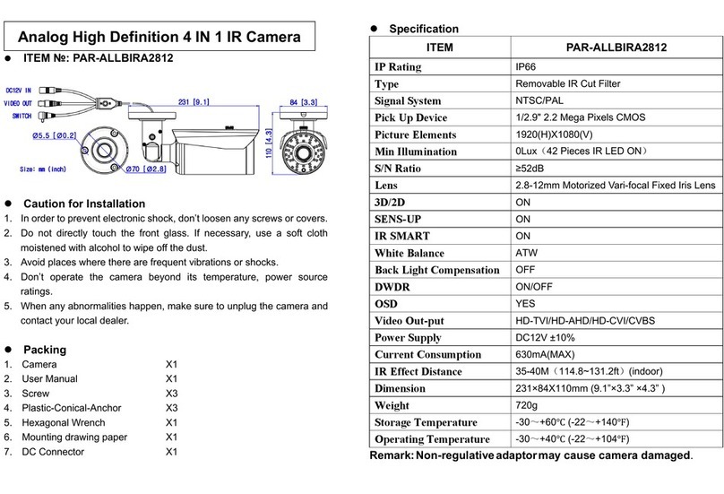 InVid PAR-ALLBIRA2812 quick start guide