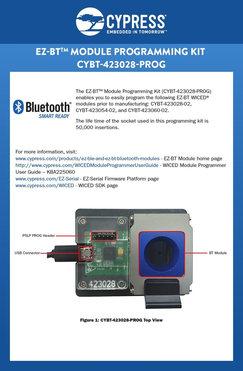 Cypress EZ-BT WICED CYBT-423028-02 quick start guide