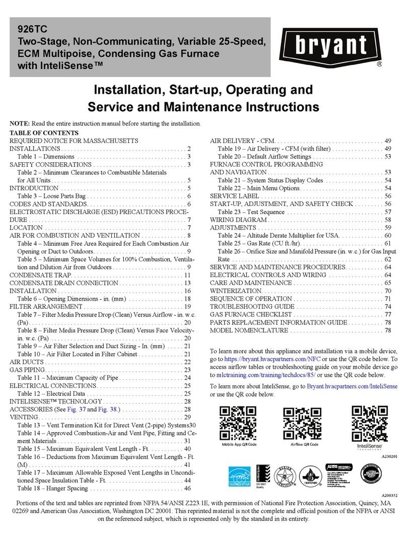 Bryant 926TC Guide