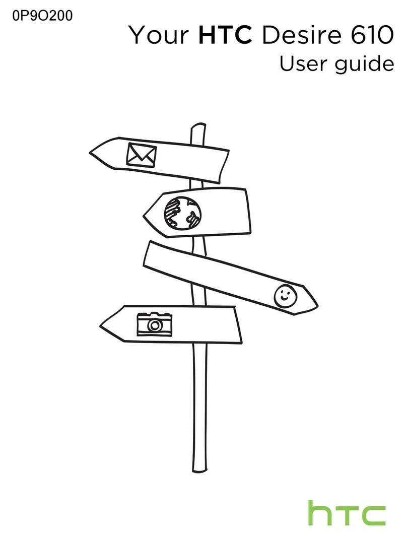 HTC 0P9O200 User manual