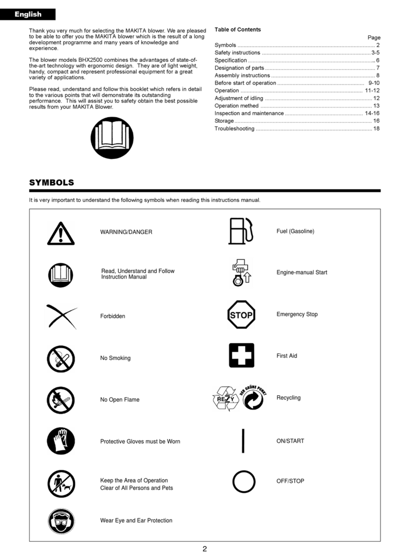 Makita BHX2500 manual