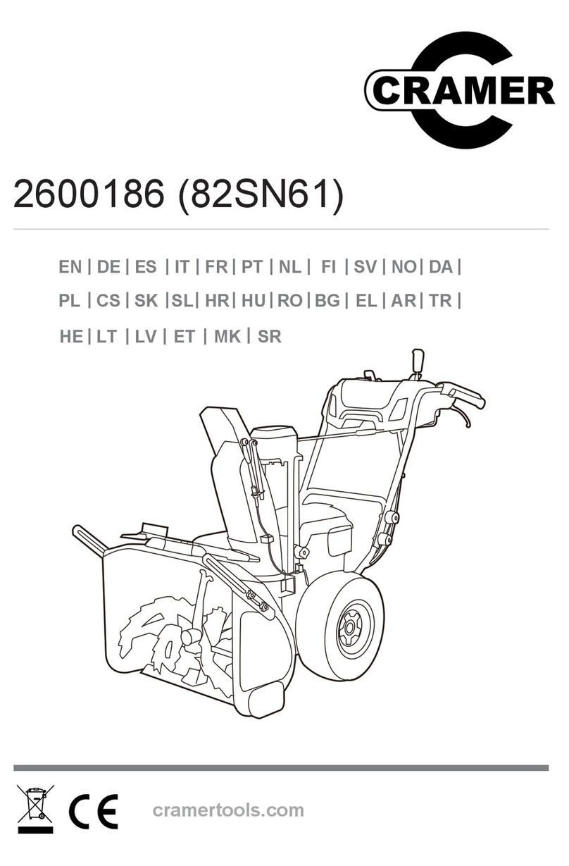Cramer 2600186 instructions