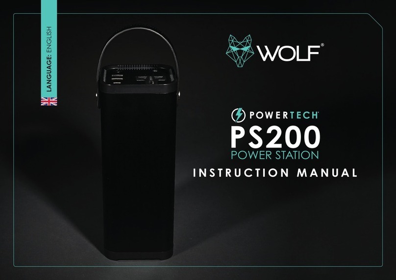 Wolf POWERTECH PS200 instruction manual