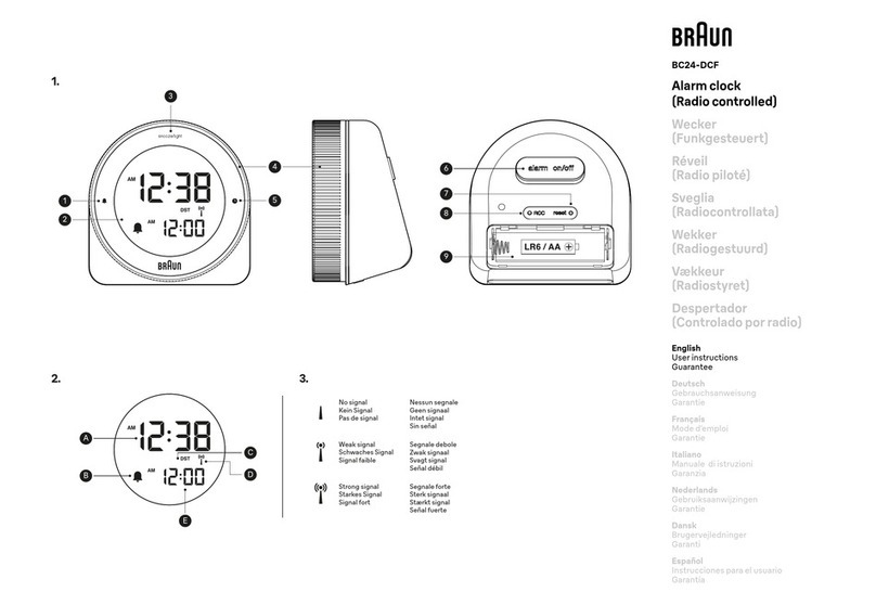 Braun BC24-DCF User Instructions and guarantee