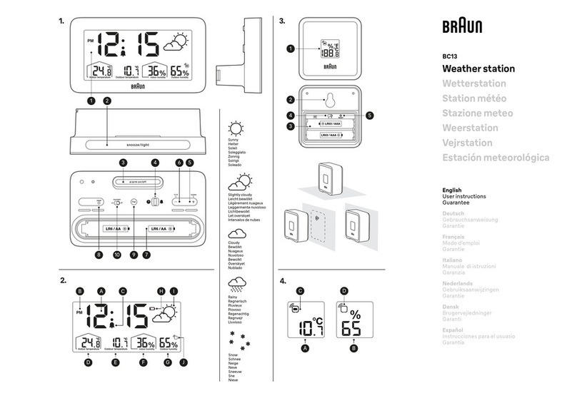 Braun BC13 Product information sheet
