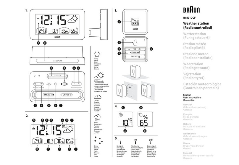 Braun BC13-DCF Product information sheet
