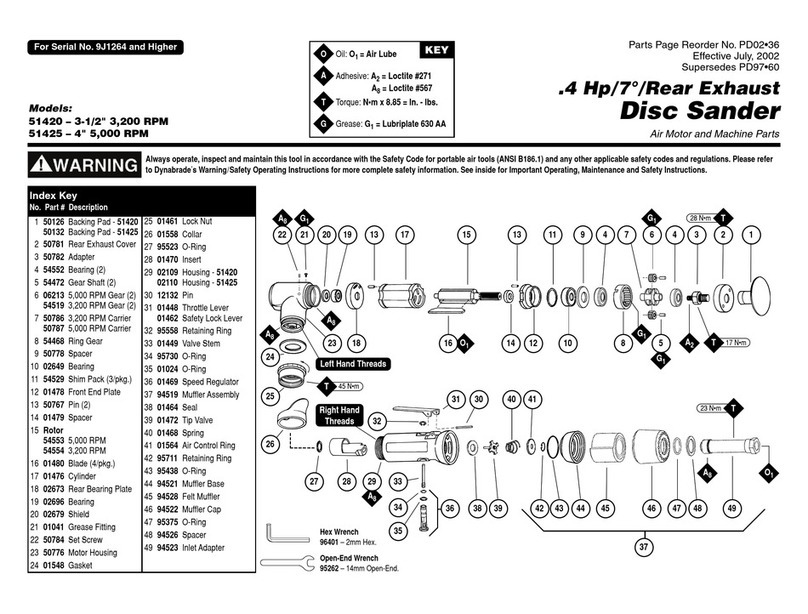 Dynabrade 51420 User manual