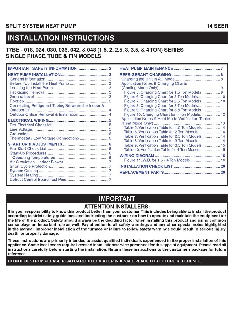 Nortek T7BE Series User manual