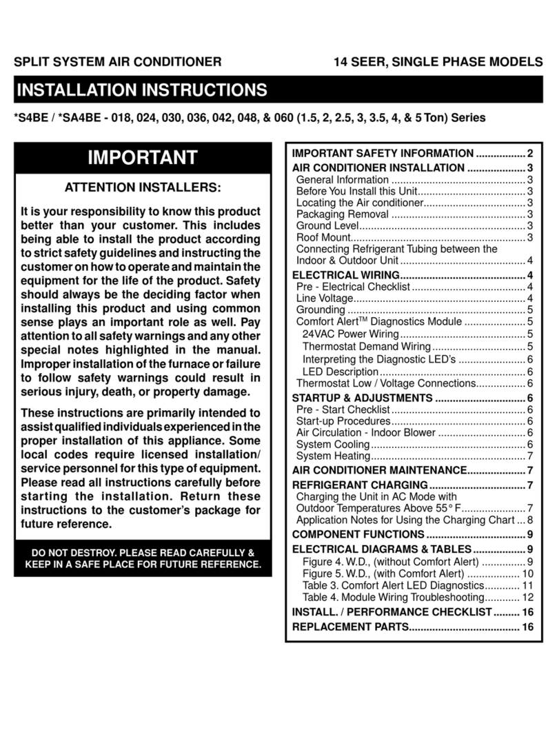 Nortek SA4BE Series User manual