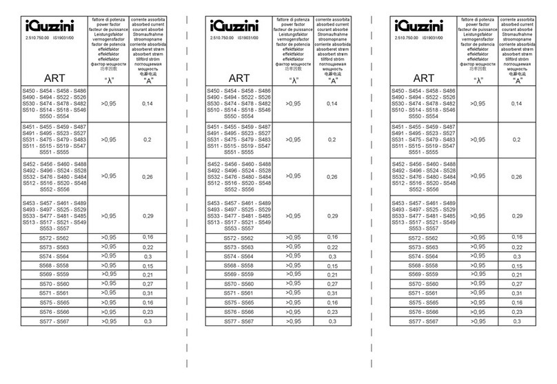 iGuzzini S450 User manual