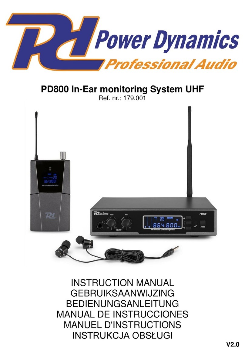 Power Dynamics PD800 instruction manual